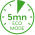 Eco-mode